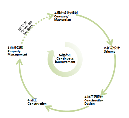 2024年新澳门免费资料