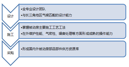 2024年新澳门免费资料