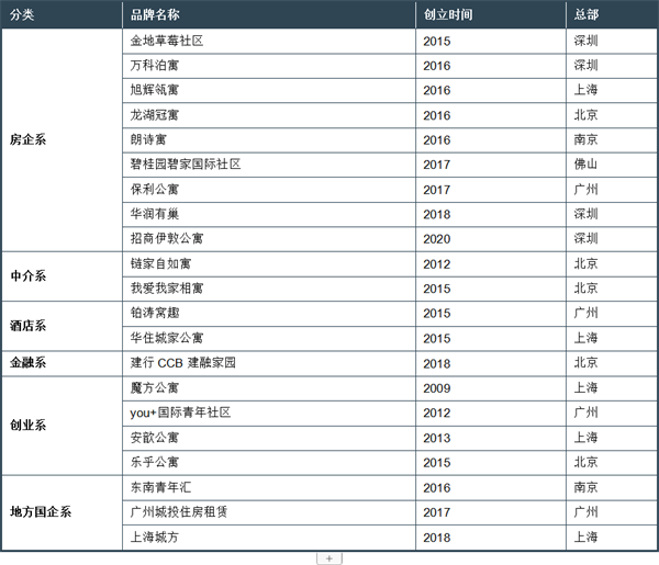 2024年新澳门免费资料