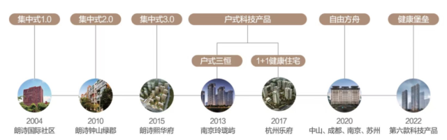 2024年新澳门免费资料